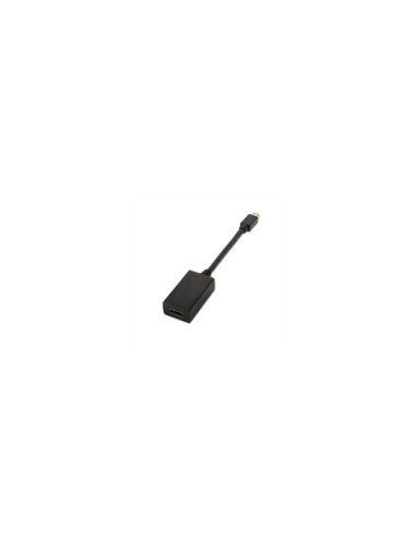 Cable nanocable conversor minidisplay port a