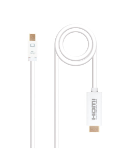 Cable nanocable conversor mini dp a