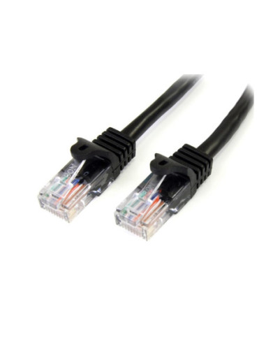 Cable red startech latiguillo rj45 u