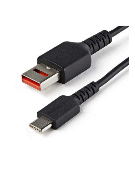 Cable usb tipo c a usb