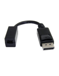 Cable displayport a mini dp