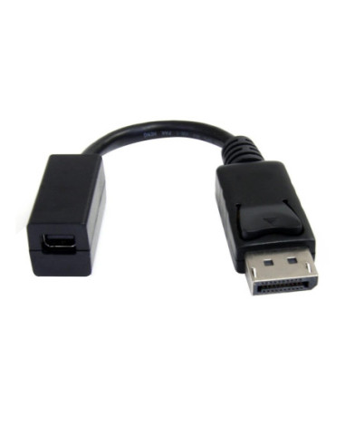 Cable displayport a mini dp