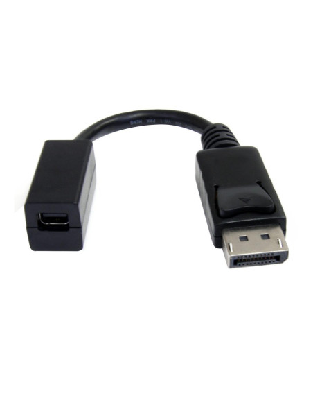Cable displayport a mini dp