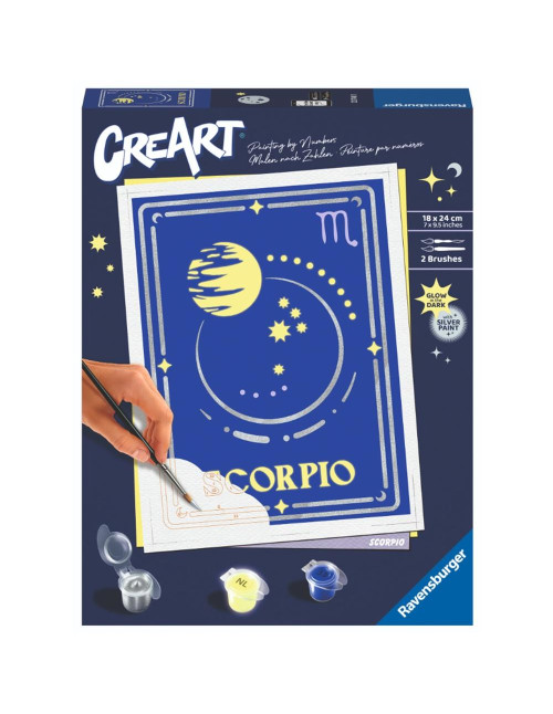 Kit pintar con números ravensburger creart