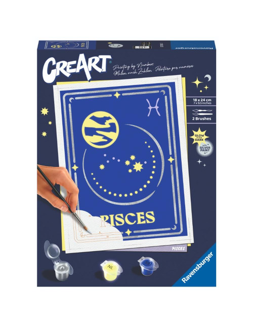 Kit pintar con números ravensburger creart
