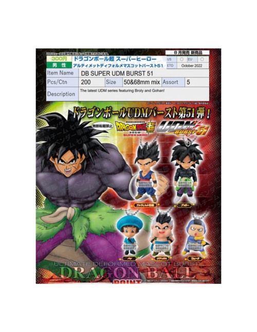Set gashapon bandai lote 40 articulos