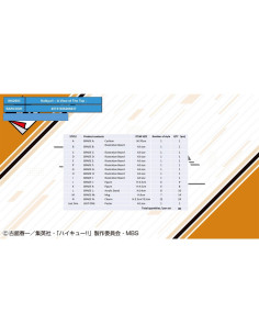 Ichiban kuji banpresto haikyu!! a view