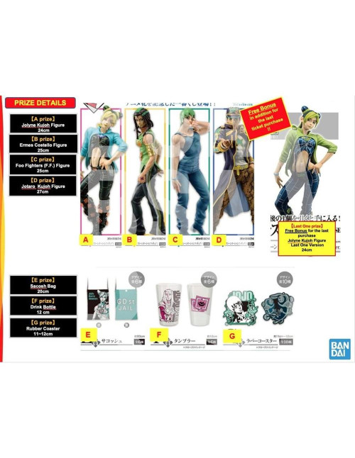 Ichiban kuji jojo's bizarre golden wind
