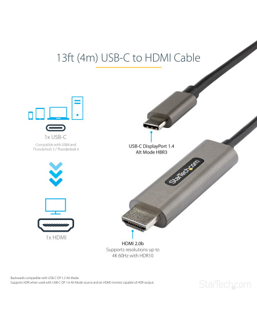 Cable usb tipo c a hdmi