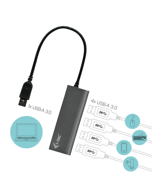 Hub i - tec usb 3.0 con 4