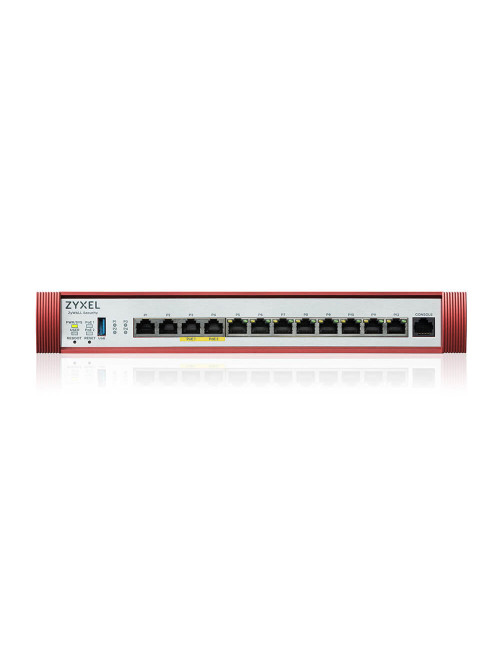 Firewall zyxel usg flex 500h usgflex500h - eu0101f