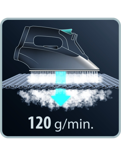 Plancha vapor rowenta dx1635 effective 2400w