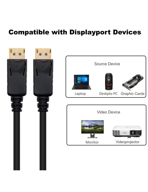 Cable ewent displayport v1.4 8k 60hz