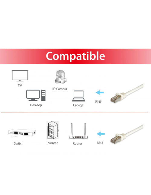 Cable red equip latiguillo rj45 s