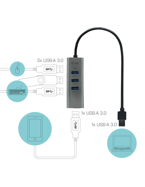 Hub i - tec usb 3.0 con 4
