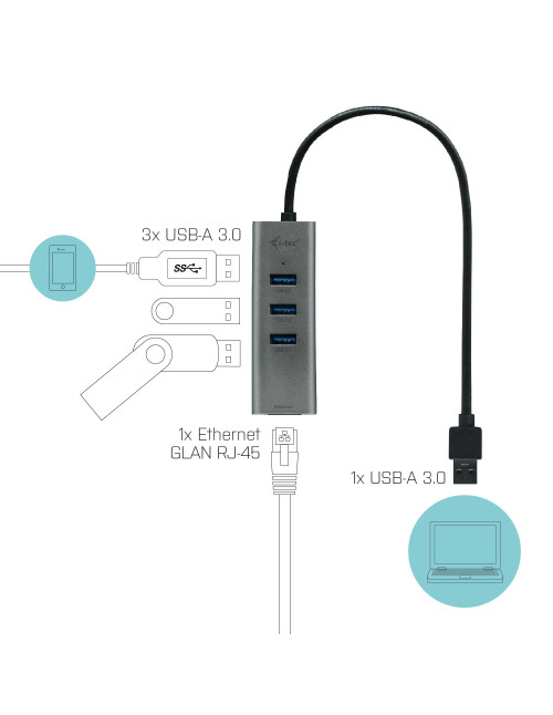 Hub i - tec usb 3.0 con 3