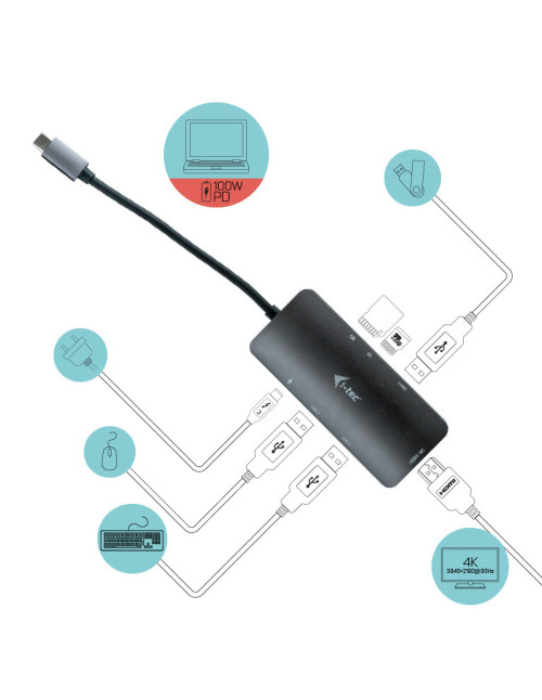 Docking station i - tec usb - c + power