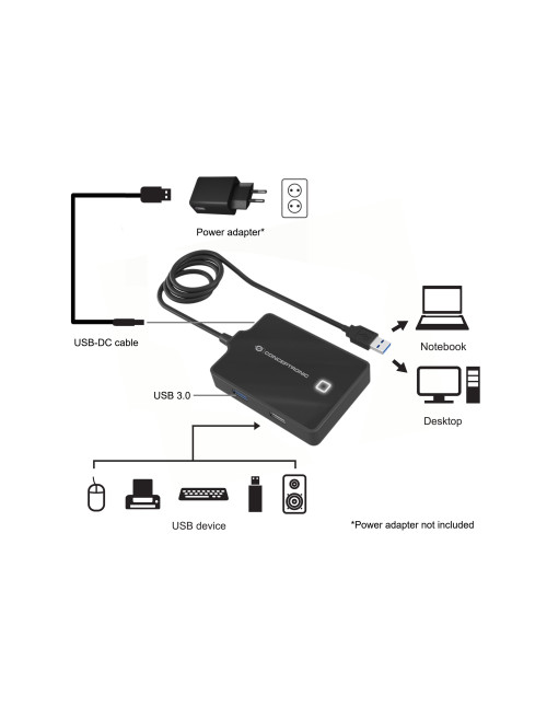 Hub usb 2.0 3.0 conceptronic hubbies10b