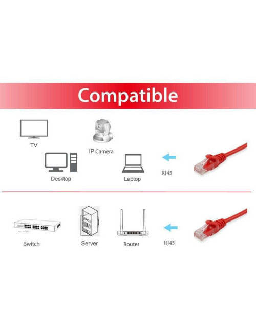 Cable red equip latiguillo rj45 u