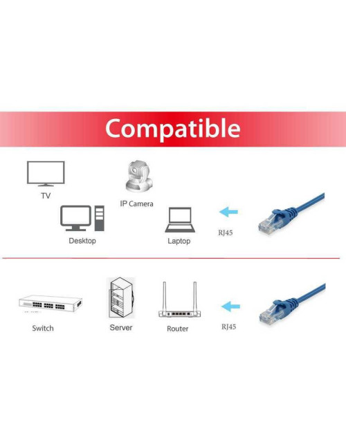 Cable red equip latiguillo rj45 u