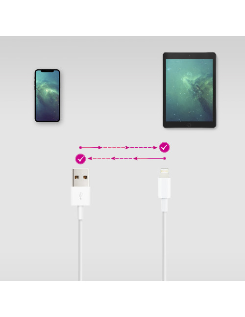Cable lightning a usb tipo a