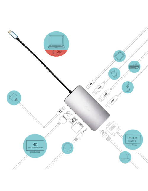 Nano dock i - tec usb - c metal hdmi