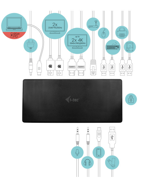 Docking station i - tec usb - c quattro con