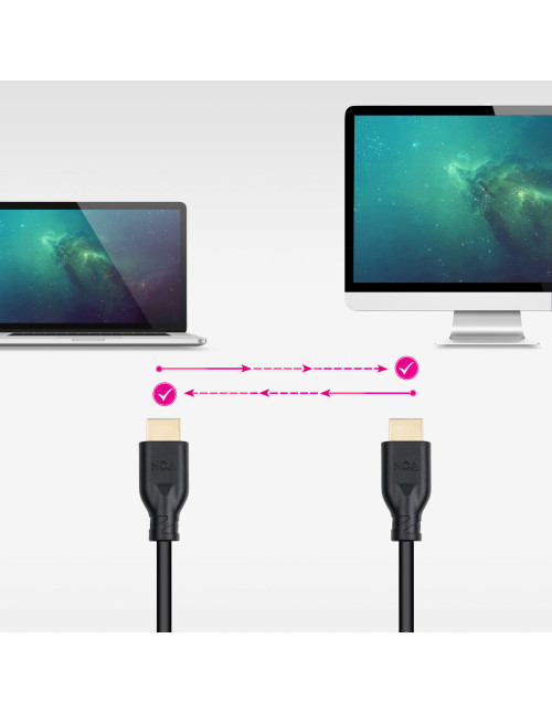 Cable hdmi v2 nanocable 1.m negro