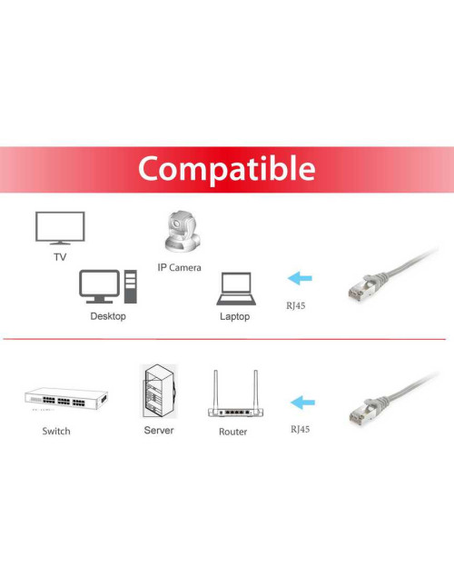 Cable red equip latiguillo rj45 s