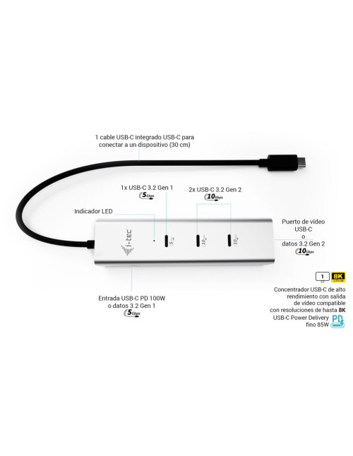 Hub i - tec usb tipo c 5
