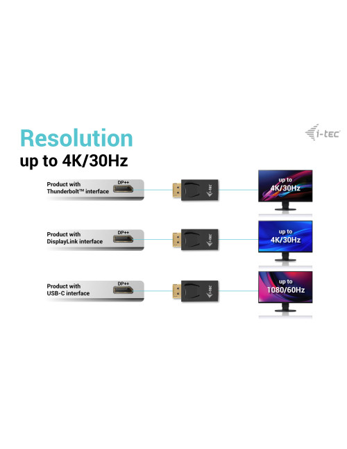 Adaptador displayport a hdmi i - tech macho - hembra