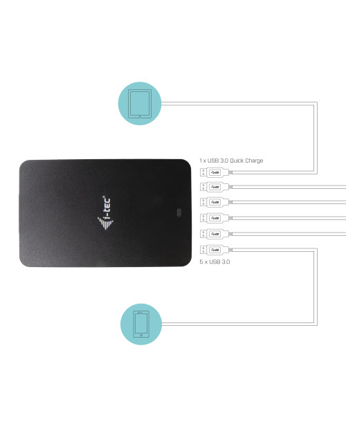 Cargador i - tec 52w 6x usb tipo