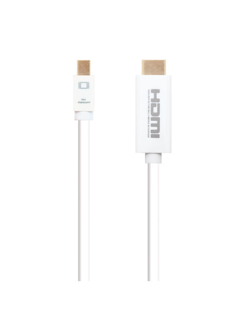 Cable nanocable conversor mini dp a