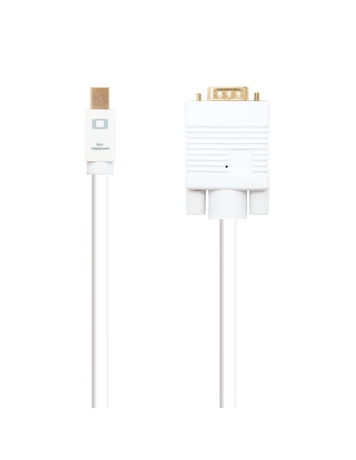 Cable nanocable conversor mini dp a