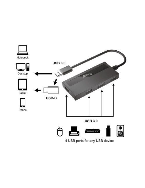 Hub usb equip life 4 x