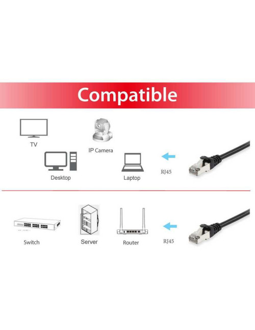 Cable red equip latiguillo rj45 s