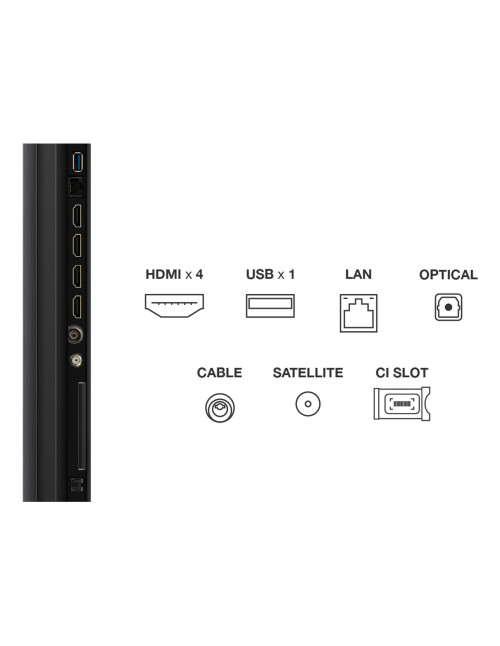 Tv tcl 65 pulgadas miniled 4k uhd
