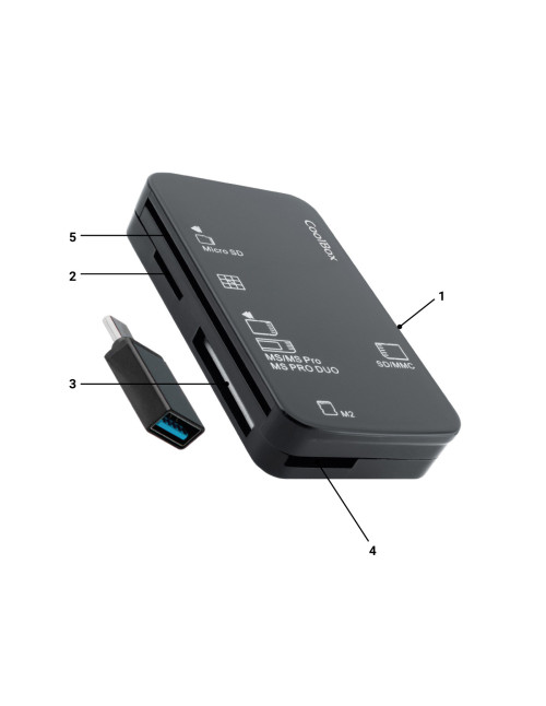 Lector tarjetas memoria y usb coolbox