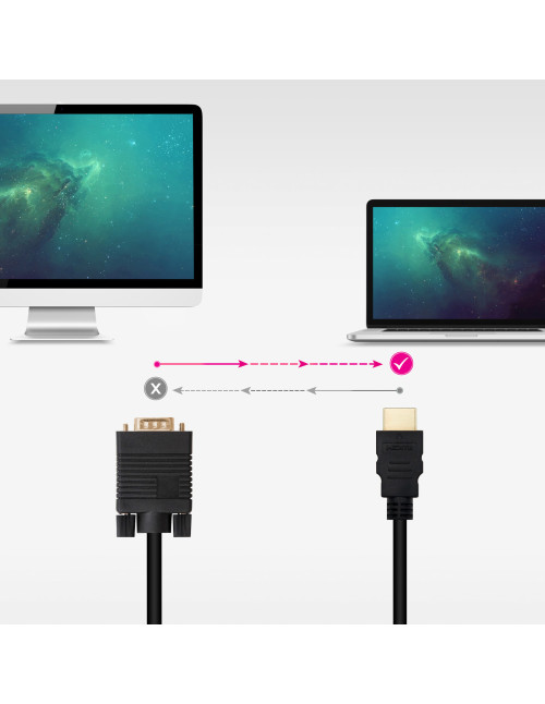 Cable conversor hdmi a vga nanocable