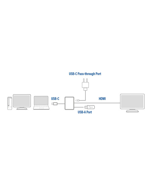 Adaptador act connectivity usb - c a hdmi