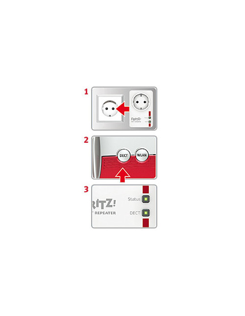 Extensor cobertura los telefonos fritz! dect