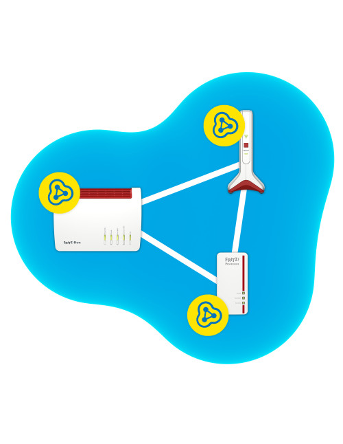 Repetidor wifi 6 fritz! 6000 mesh