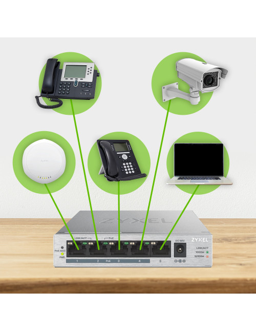 Switch 5 puertos zyxel full duplex