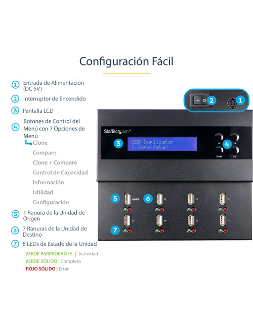 Duplicador clonador memoria usb startech 8x