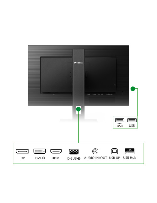 Monitor philips 242b1g 24 pulgadas fhd 75hz