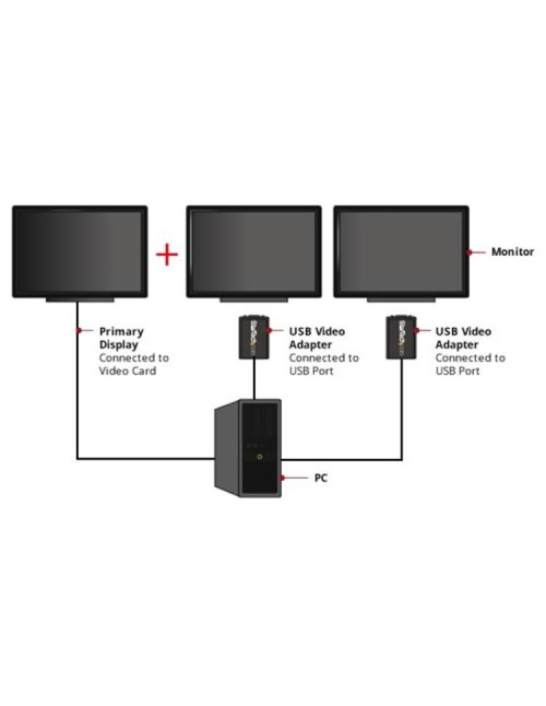 Adaptador usb a vga startech macho - hembra