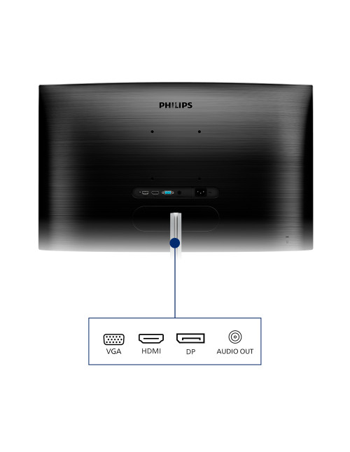 Monitor led 31.5 pulgadas philips 325e1c 00