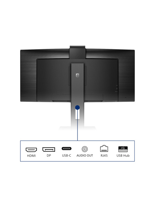 Monitor led 34 pulgadas philips p line