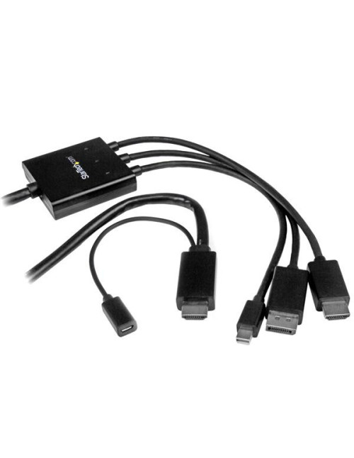 Cable conversor hdmi displayport mini dp