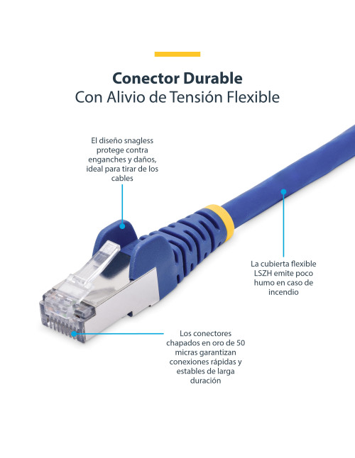 Cable red startech latiguillo rj45 lszh